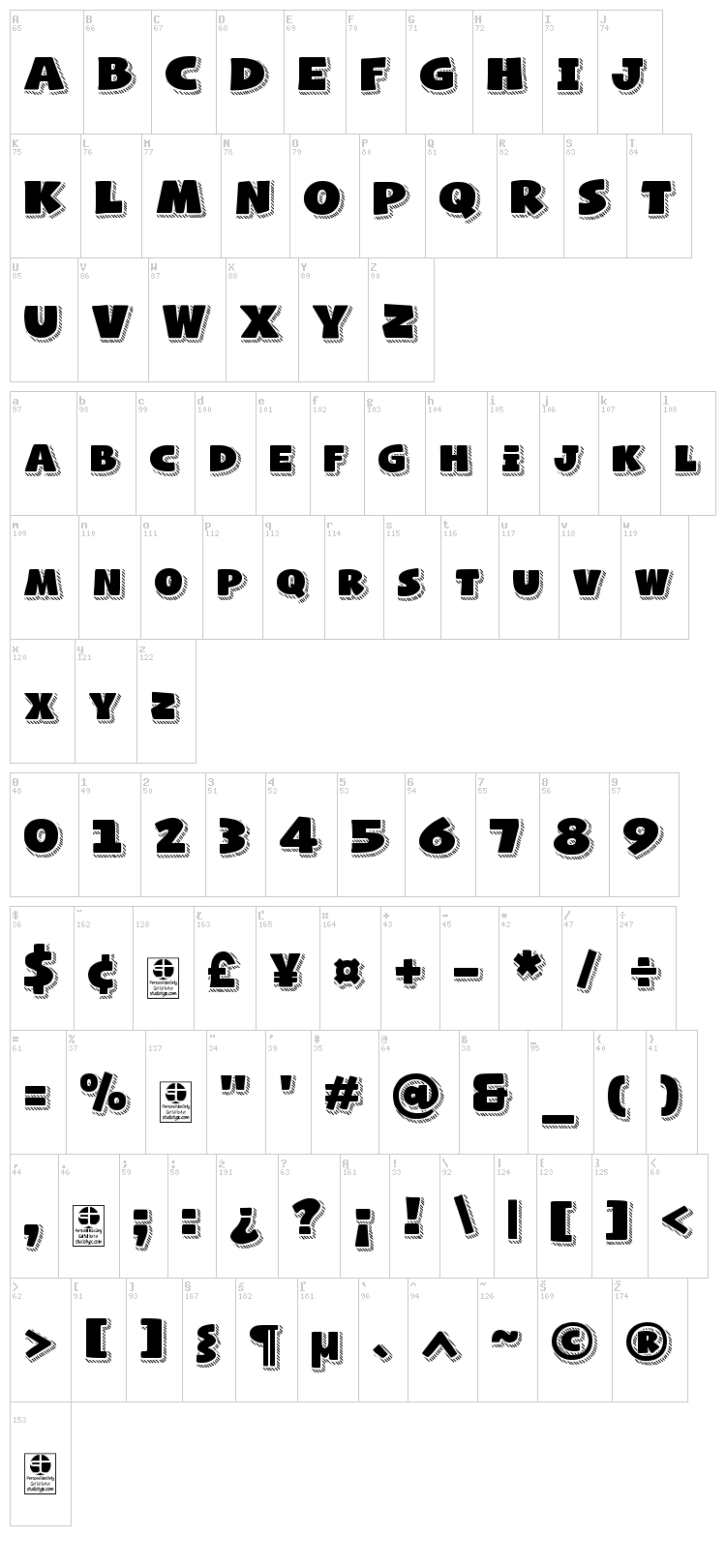 Naughty Squirrel font map